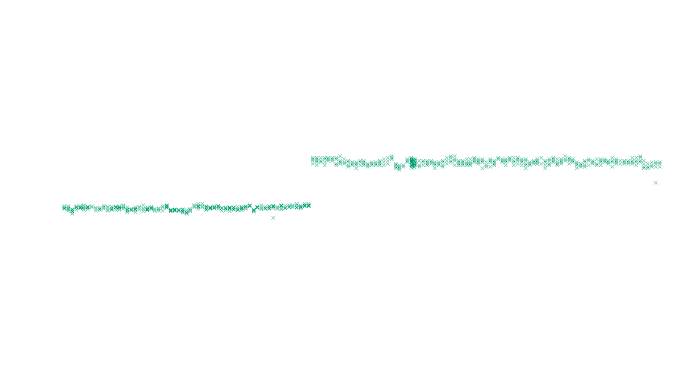 UDP openbsd-openbsd-stack-udp-ip3rev receiver