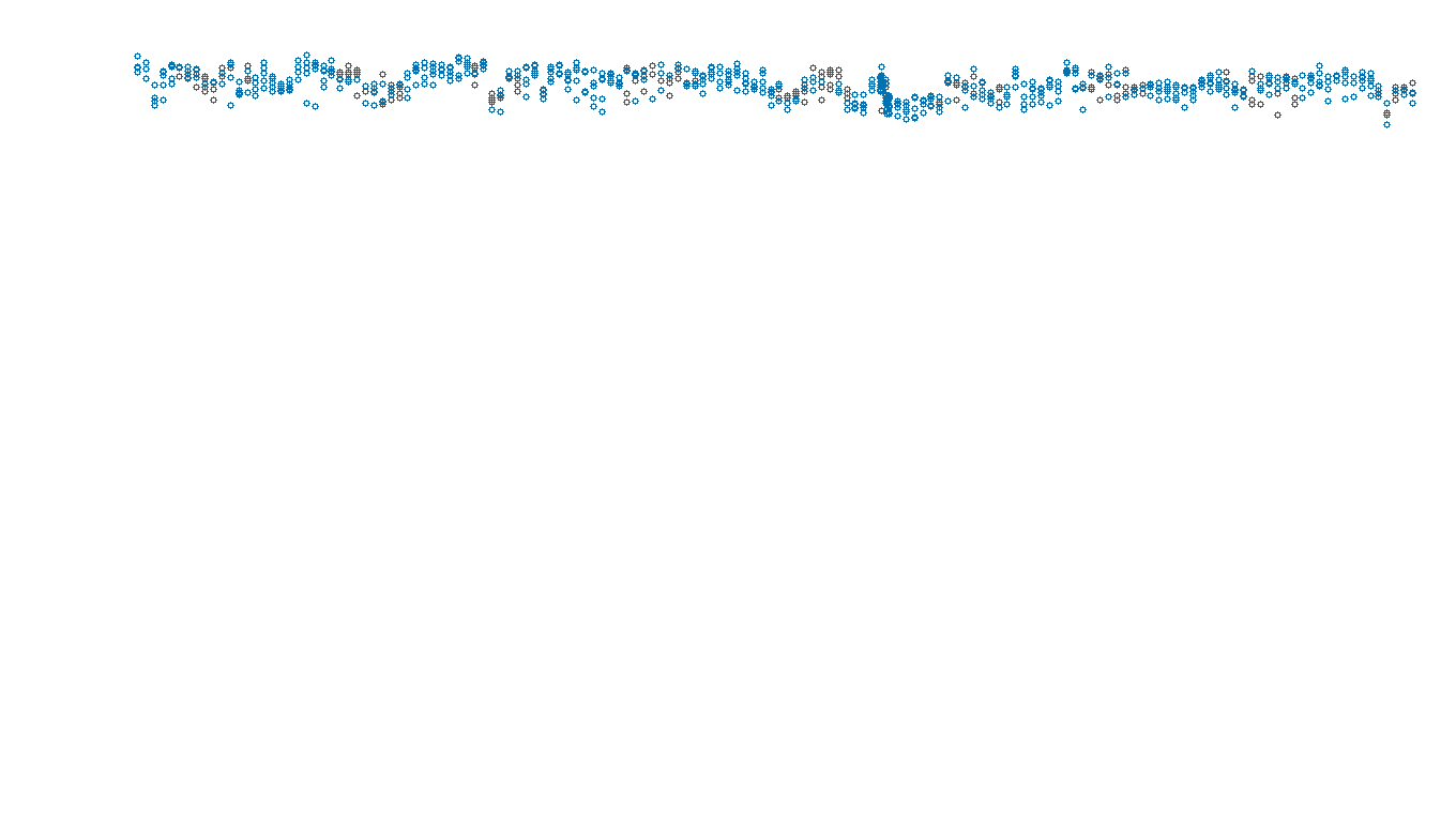 UDP openbsd-openbsd-stack-udpbench-long-send send