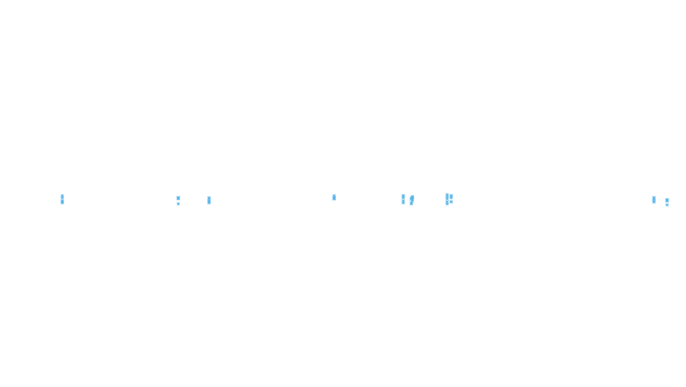 FORWARD6 linux-openbsd-linux-splice-tcp6-ip3fwd receiver