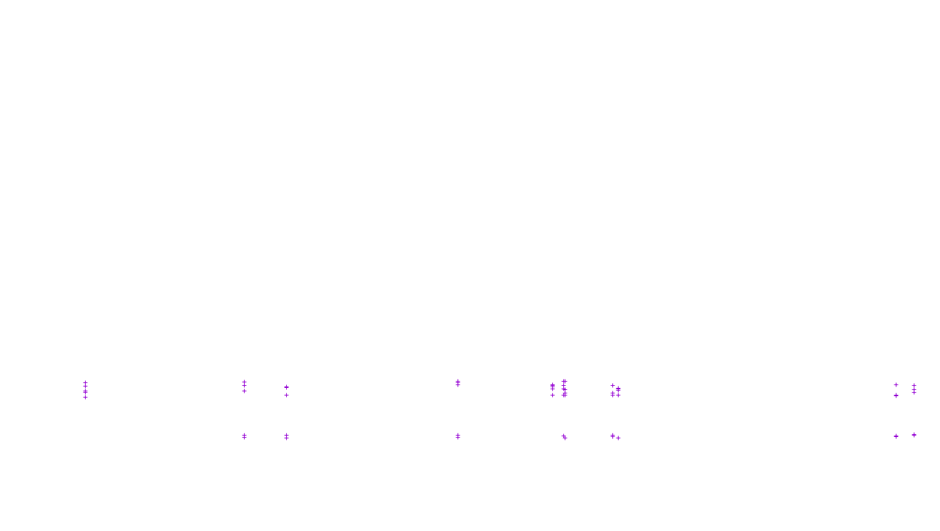 LINUX6 openbsd-linux-stack-tcp6-ip3fwd receiver