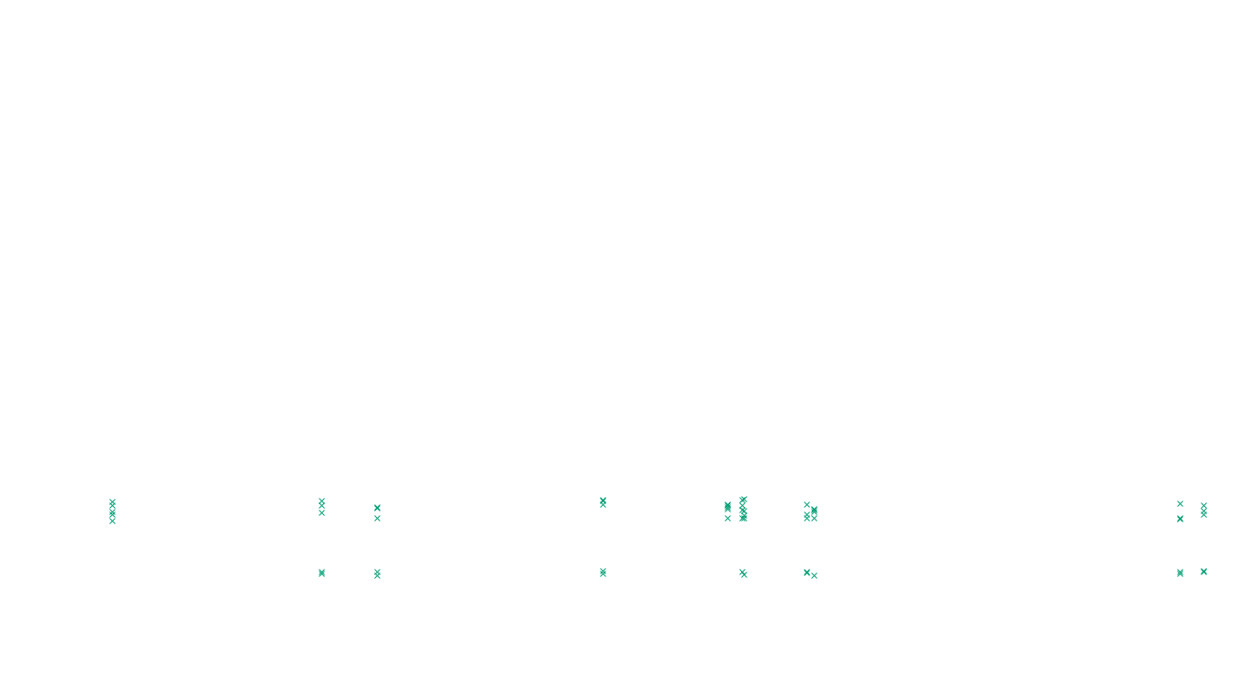 LINUX6 openbsd-linux-stack-tcp6-ip3fwd sender