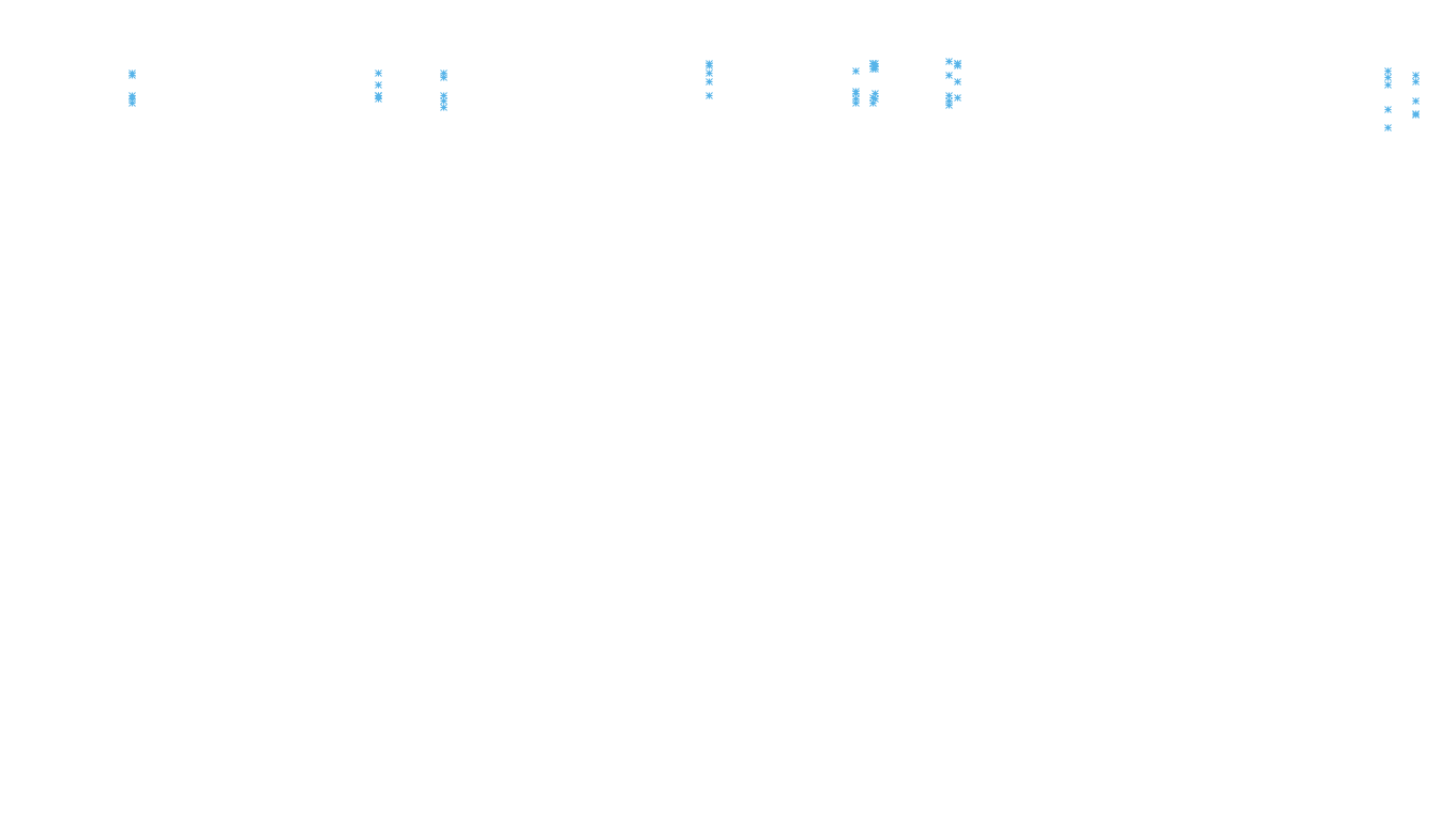 LINUX6 openbsd-linux-stack-tcp6-ip3rev receiver