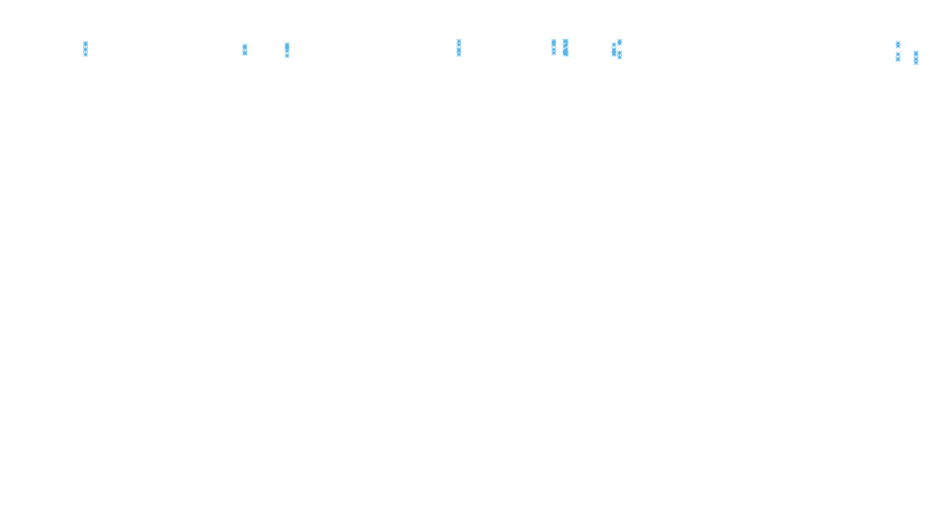 TCP6 openbsd-openbsd-stack-tcp6-ip3rev receiver