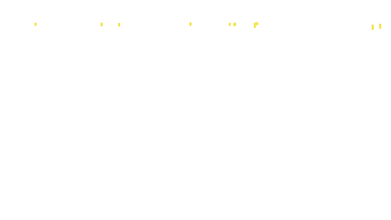 TCP6 openbsd-openbsd-stack-tcp6bench-parallel sender