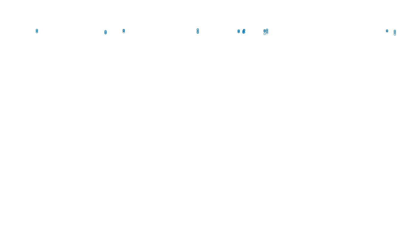 TCP6 openbsd-openbsd-stack-tcp6bench-single sender