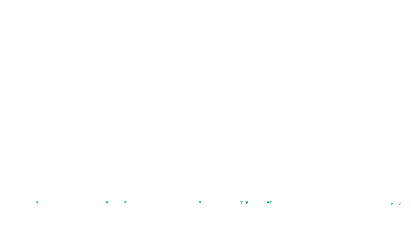 UDP6 openbsd-openbsd-stack-udp6bench-short-recv send