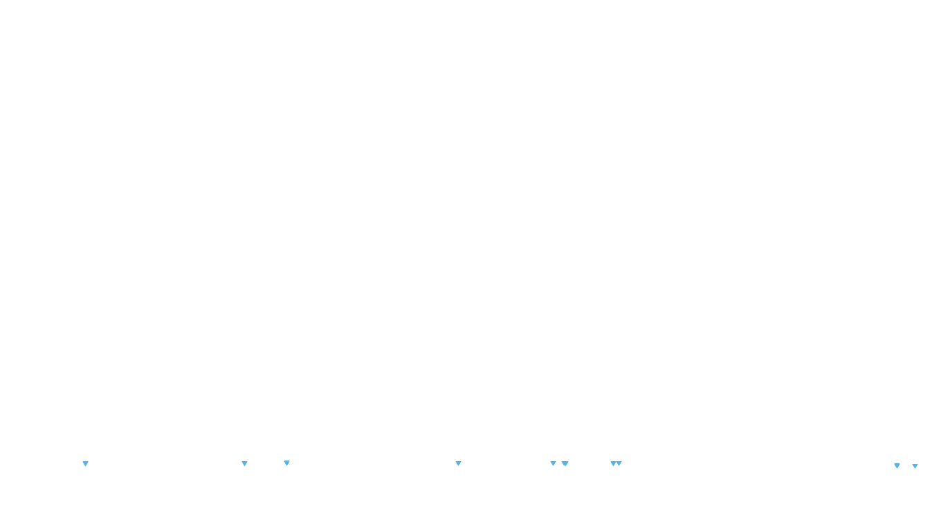 UDP6 openbsd-openbsd-stack-udp6bench-short-send recv