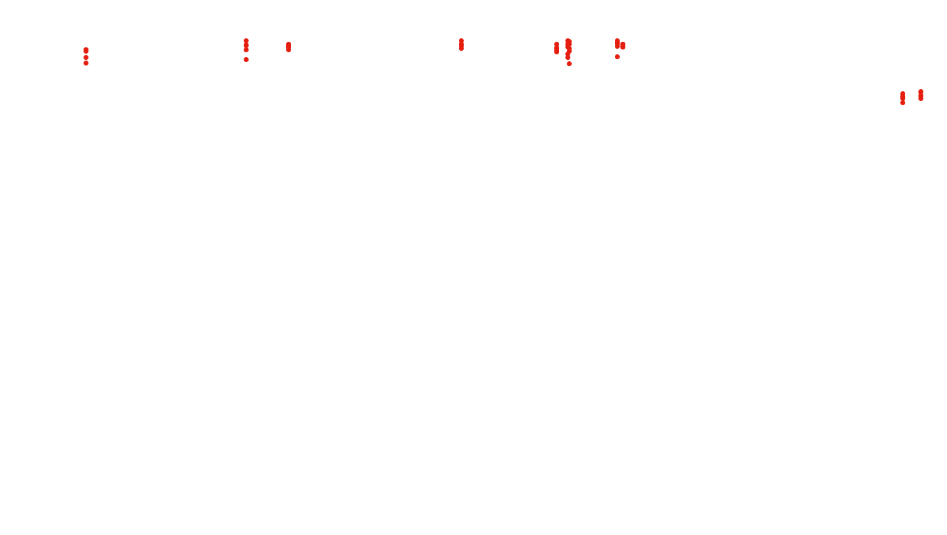 UDP6 openbsd-openbsd-stack-udp6bench-long-send recv