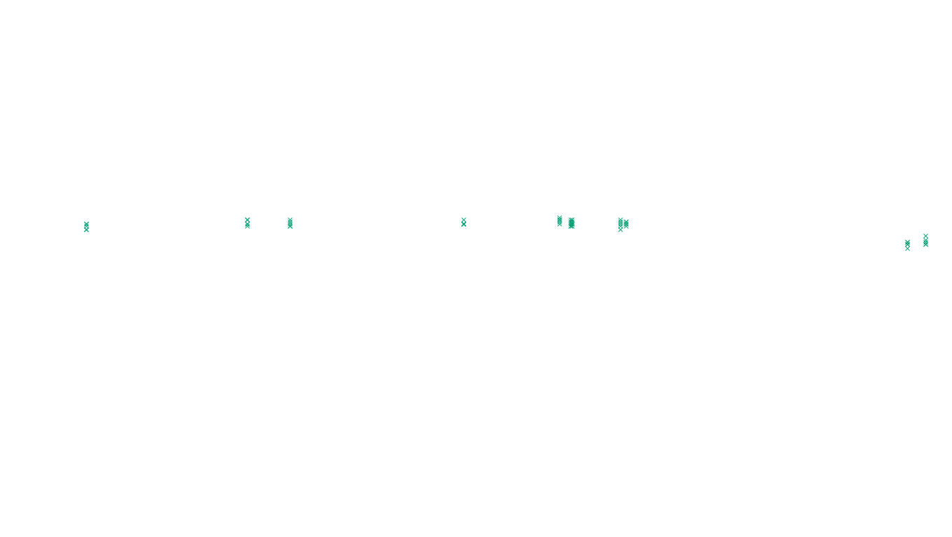 UDP openbsd-openbsd-stack-udp-ip3fwd sender