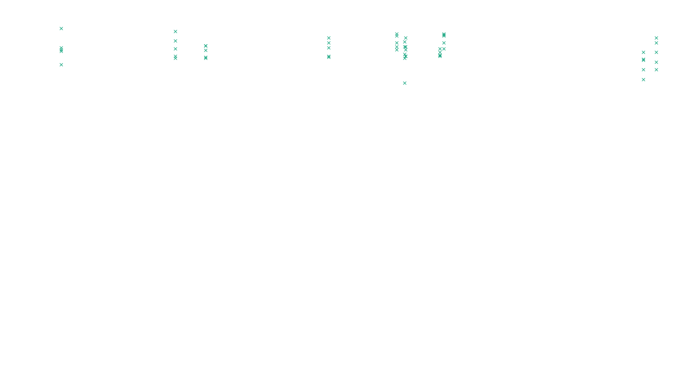 FORWARD6 linux-openbsd-linux-forward-tcp6-ip3fwd sender