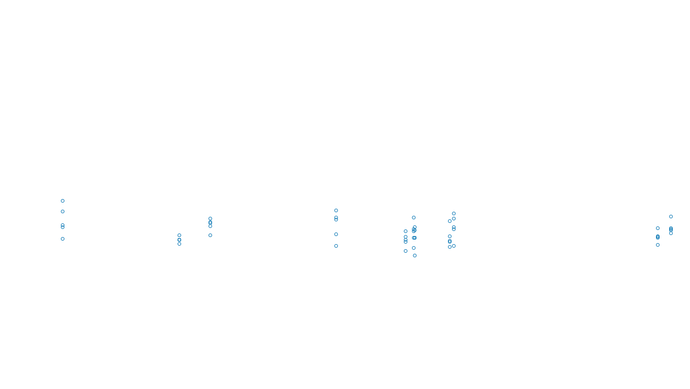 FORWARD6 linux-openbsd-linux-splice-tcp6-ip3rev sender