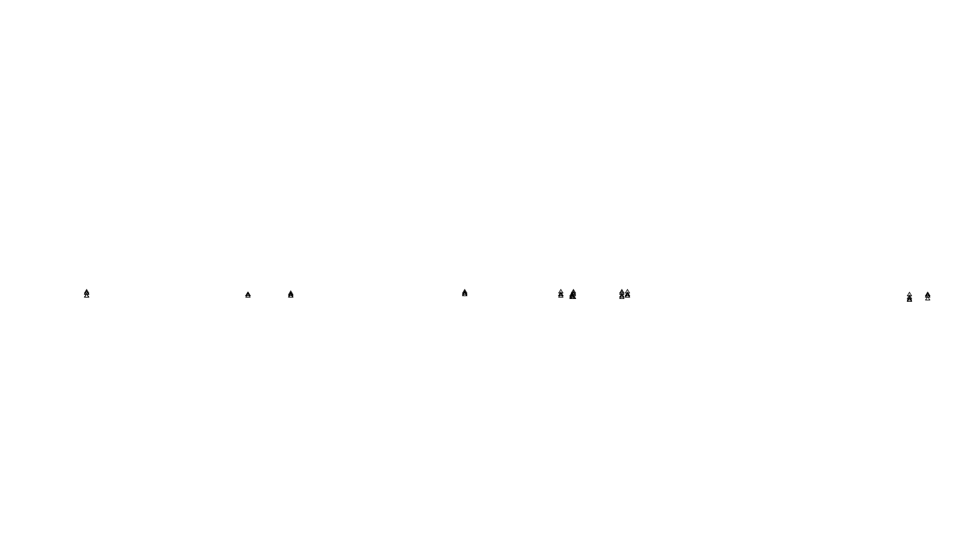 FORWARD6 linux-openbsd-openbsd-splice-tcp6-ip3fwd sender