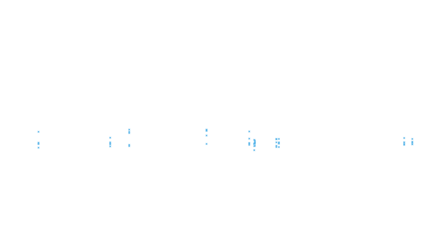 FORWARD linux-openbsd-linux-splice-tcp-ip3fwd receiver