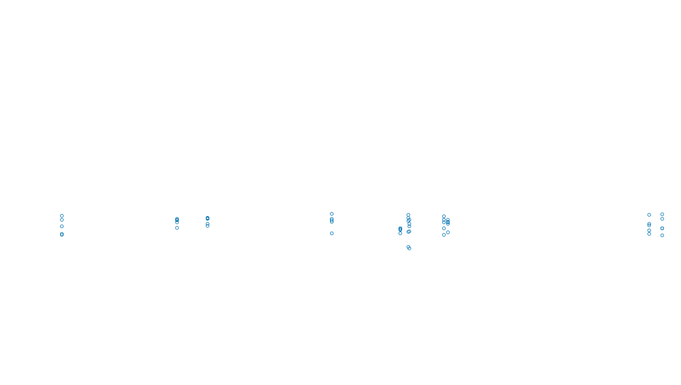 FORWARD linux-openbsd-linux-splice-tcp-ip3rev sender