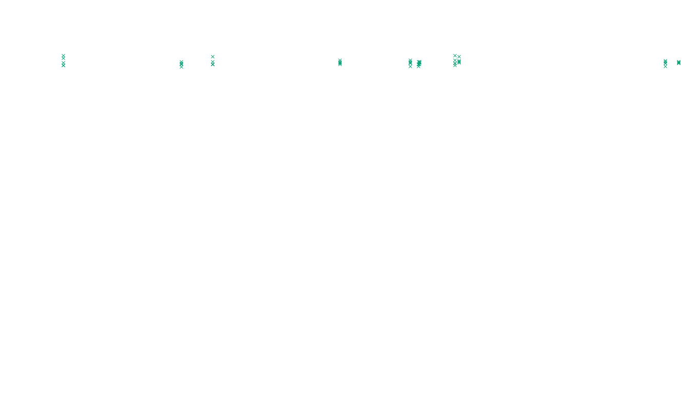 LINUX openbsd-linux-stack-tcp-ip3fwd sender