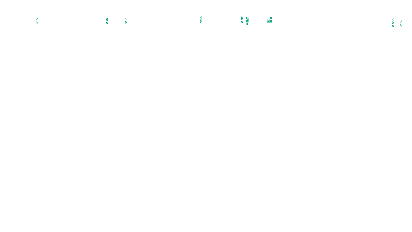 TCP6 openbsd-openbsd-stack-tcp6-ip3fwd sender