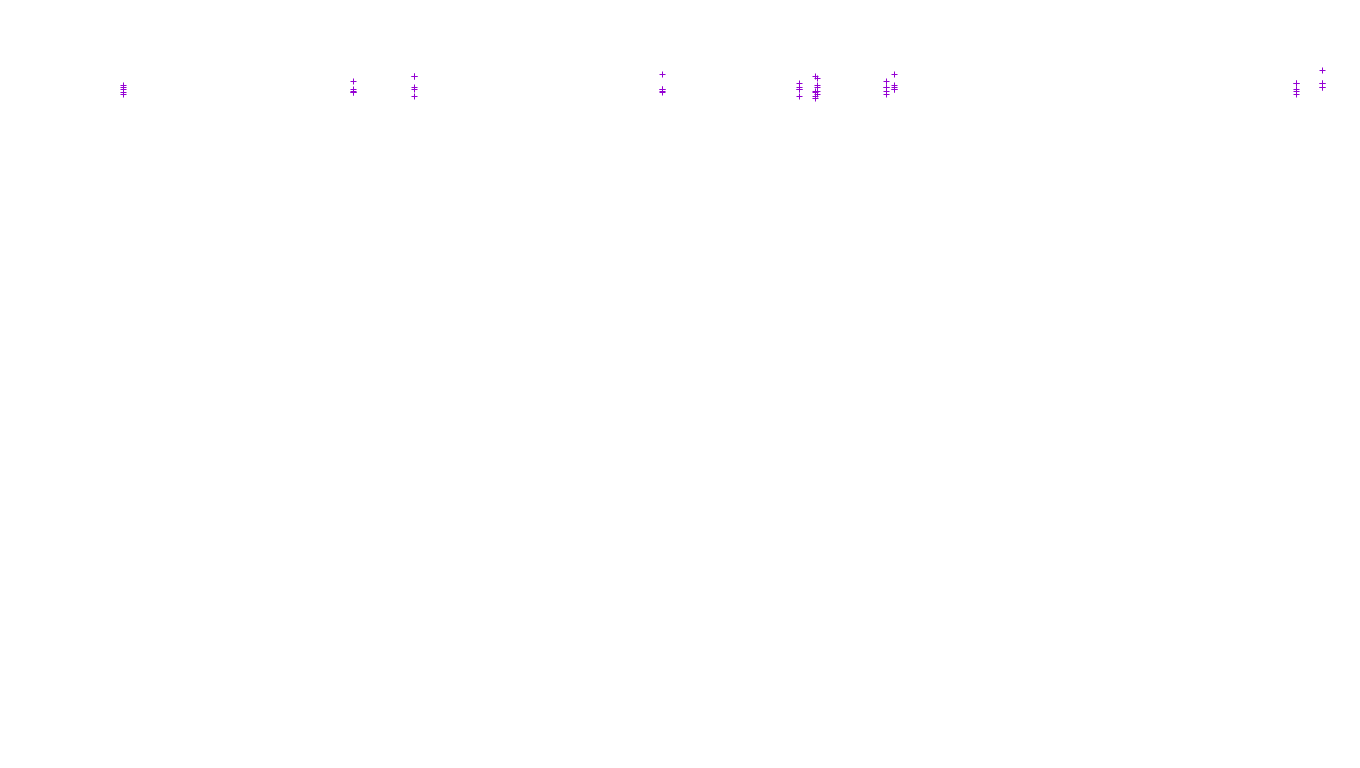 TCP openbsd-openbsd-stack-tcp-ip3fwd receiver