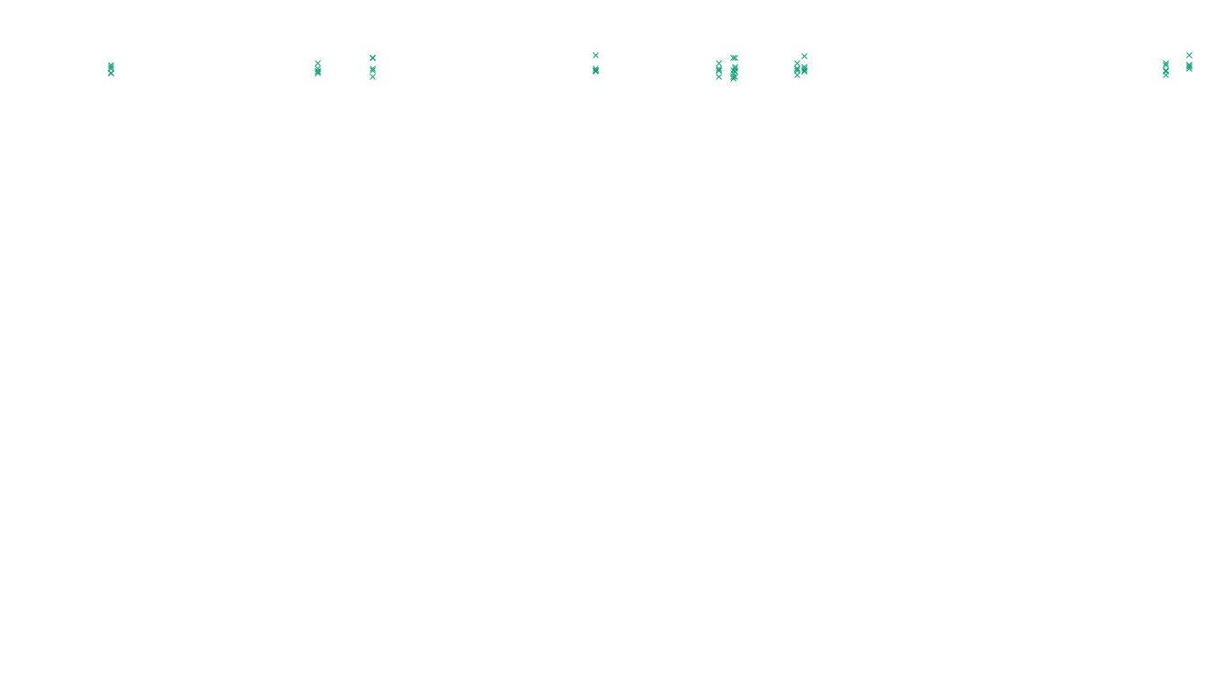 TCP openbsd-openbsd-stack-tcp-ip3fwd sender