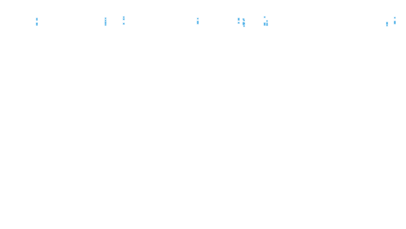 TCP openbsd-openbsd-stack-tcp-ip3rev receiver