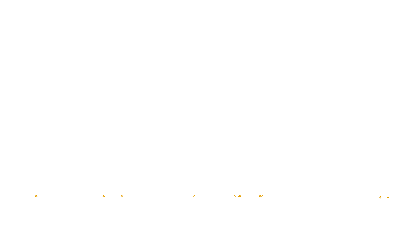 UDP6 openbsd-openbsd-stack-udp6bench-short-send send