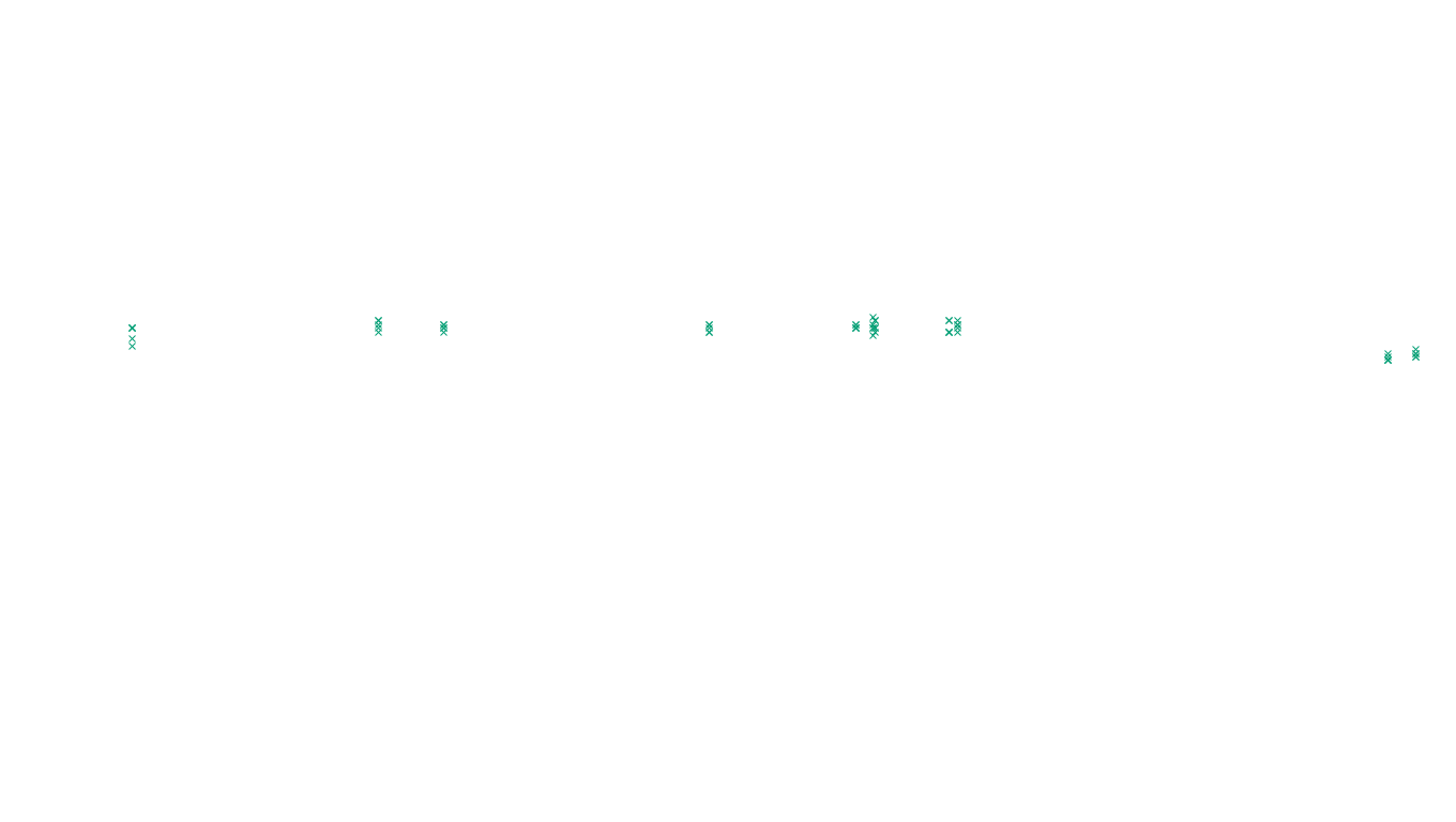 UDP6 openbsd-openbsd-stack-udp6-ip3fwd sender