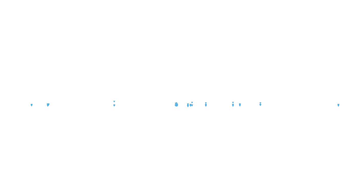 FORWARD6 linux-openbsd-openbsd-splice-tcp6-ip3rev receiver