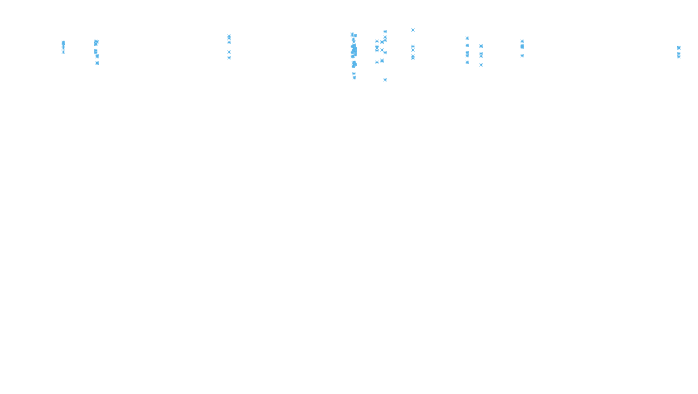 FORWARD linux-openbsd-linux-forward-tcp-ip3rev receiver