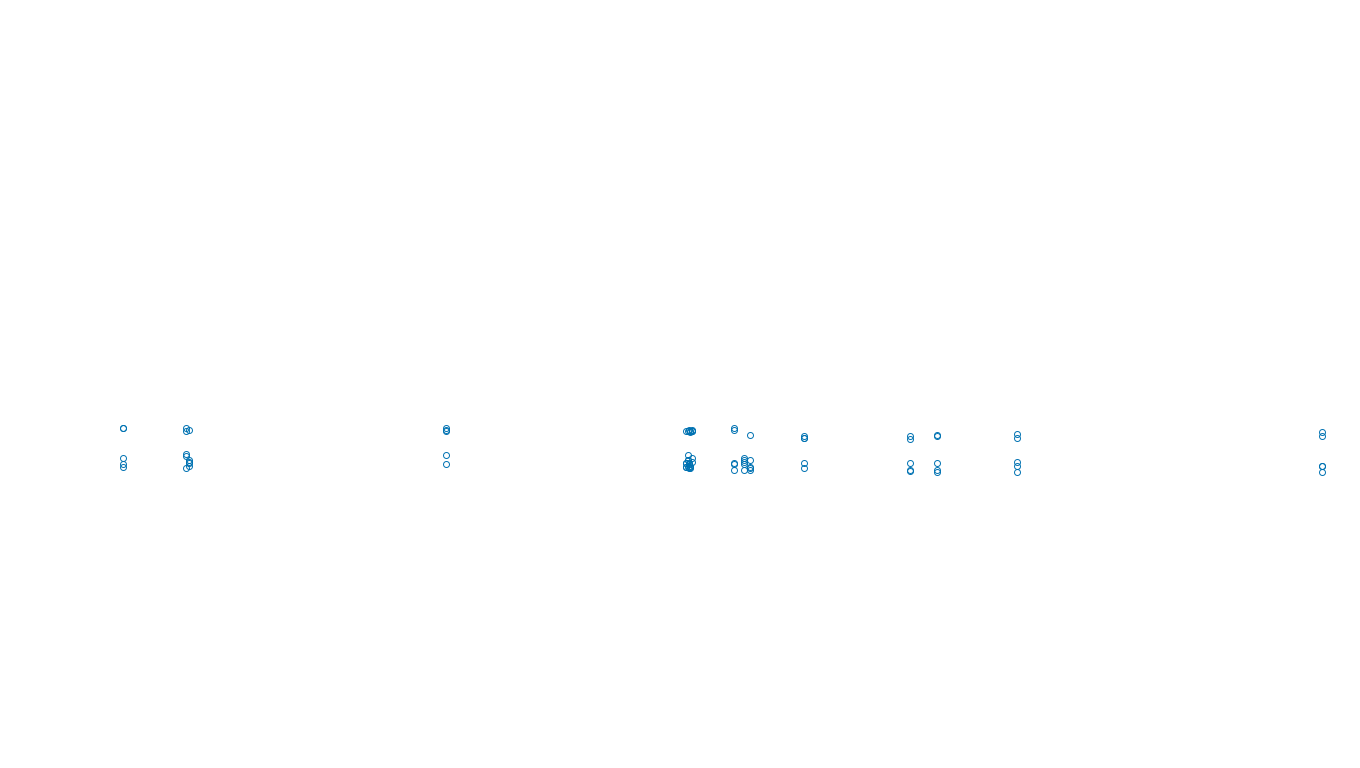 FORWARD linux-openbsd-linux-splice-tcp-ip3fwd sender