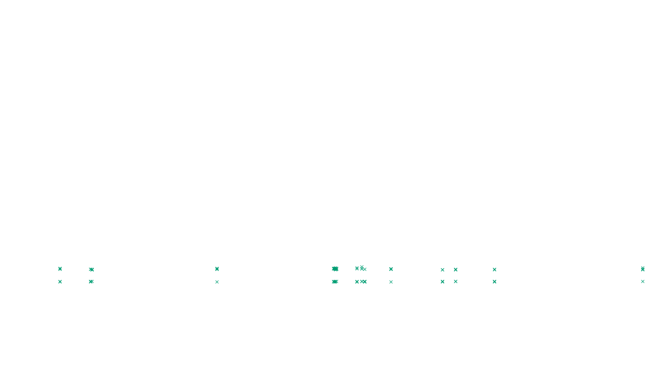 LINUX6 openbsd-linux-stack-tcp6-ip3fwd sender