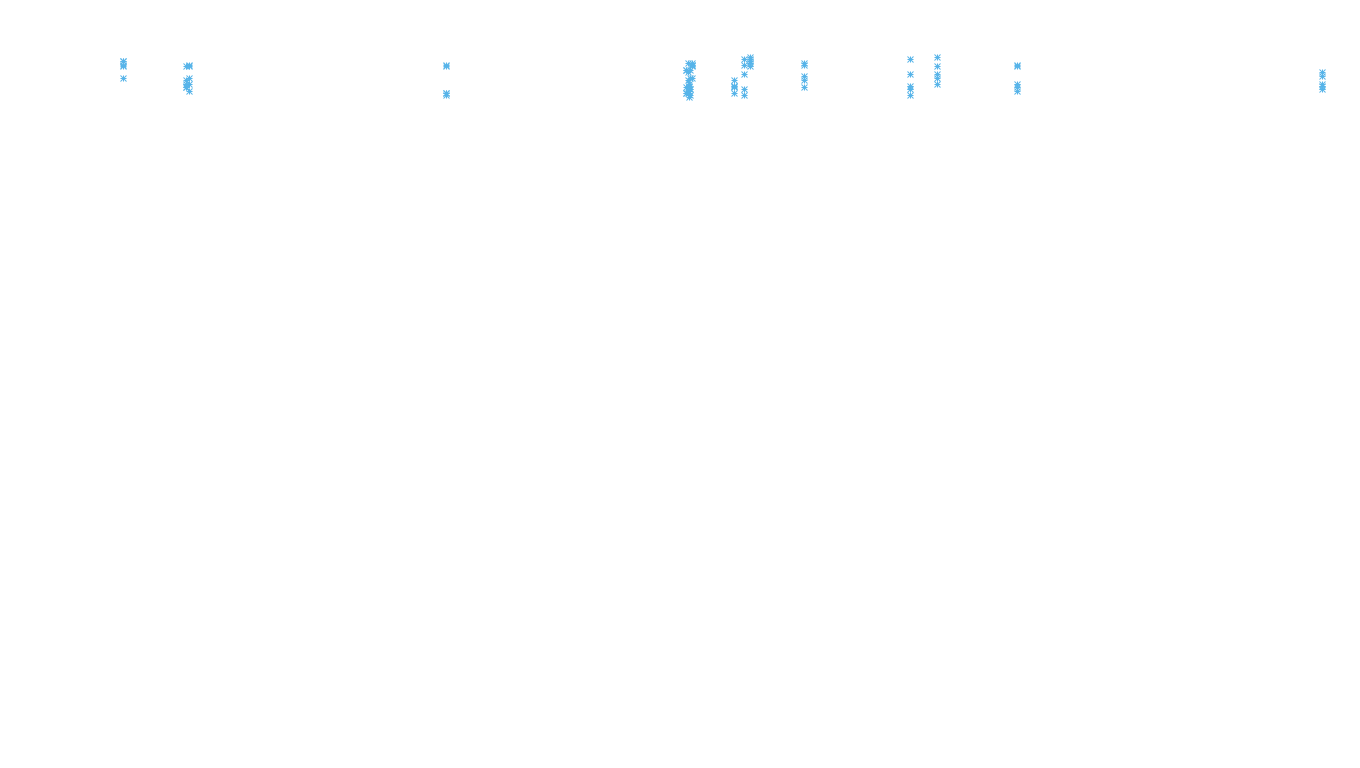 LINUX6 openbsd-linux-stack-tcp6-ip3rev receiver