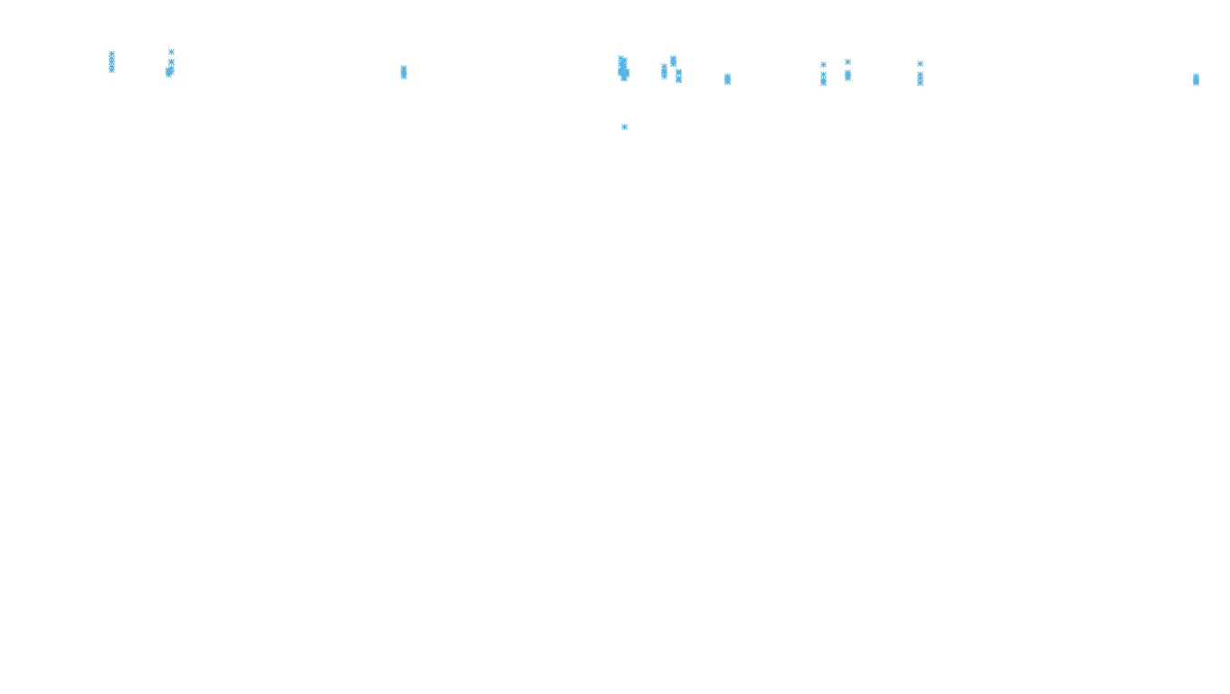 TCP openbsd-openbsd-stack-tcp-ip3rev receiver