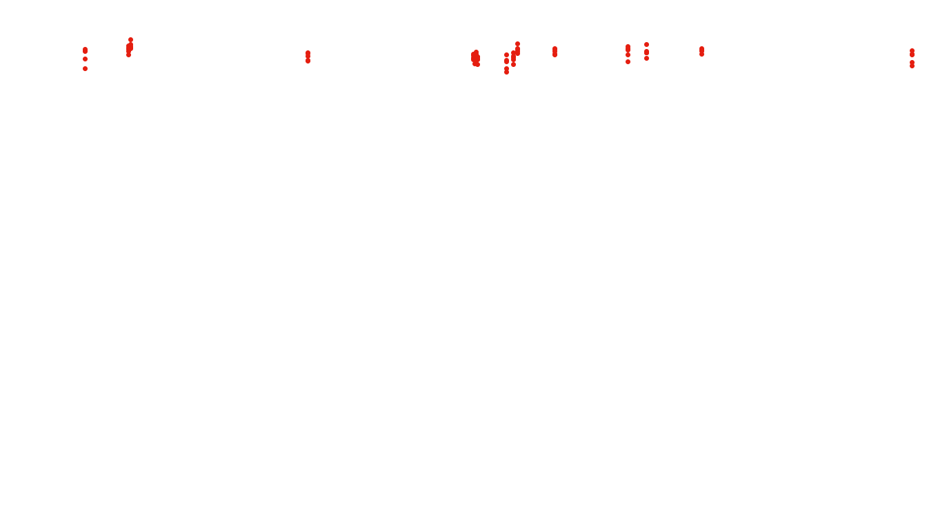 UDP openbsd-openbsd-stack-udpbench-long-send recv