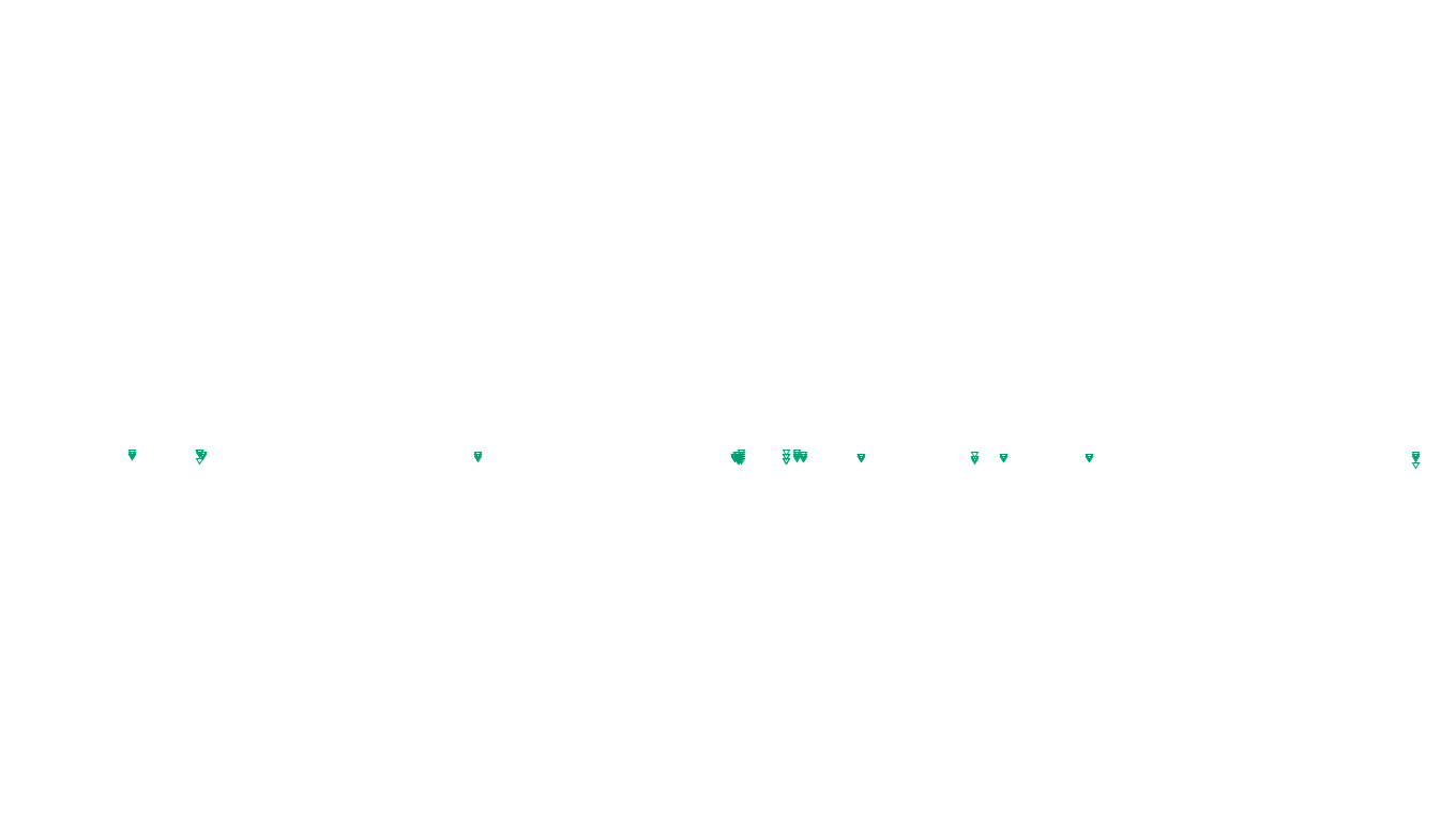 FORWARD6 linux-openbsd-openbsd-splice-tcp6-ip3fwd sender