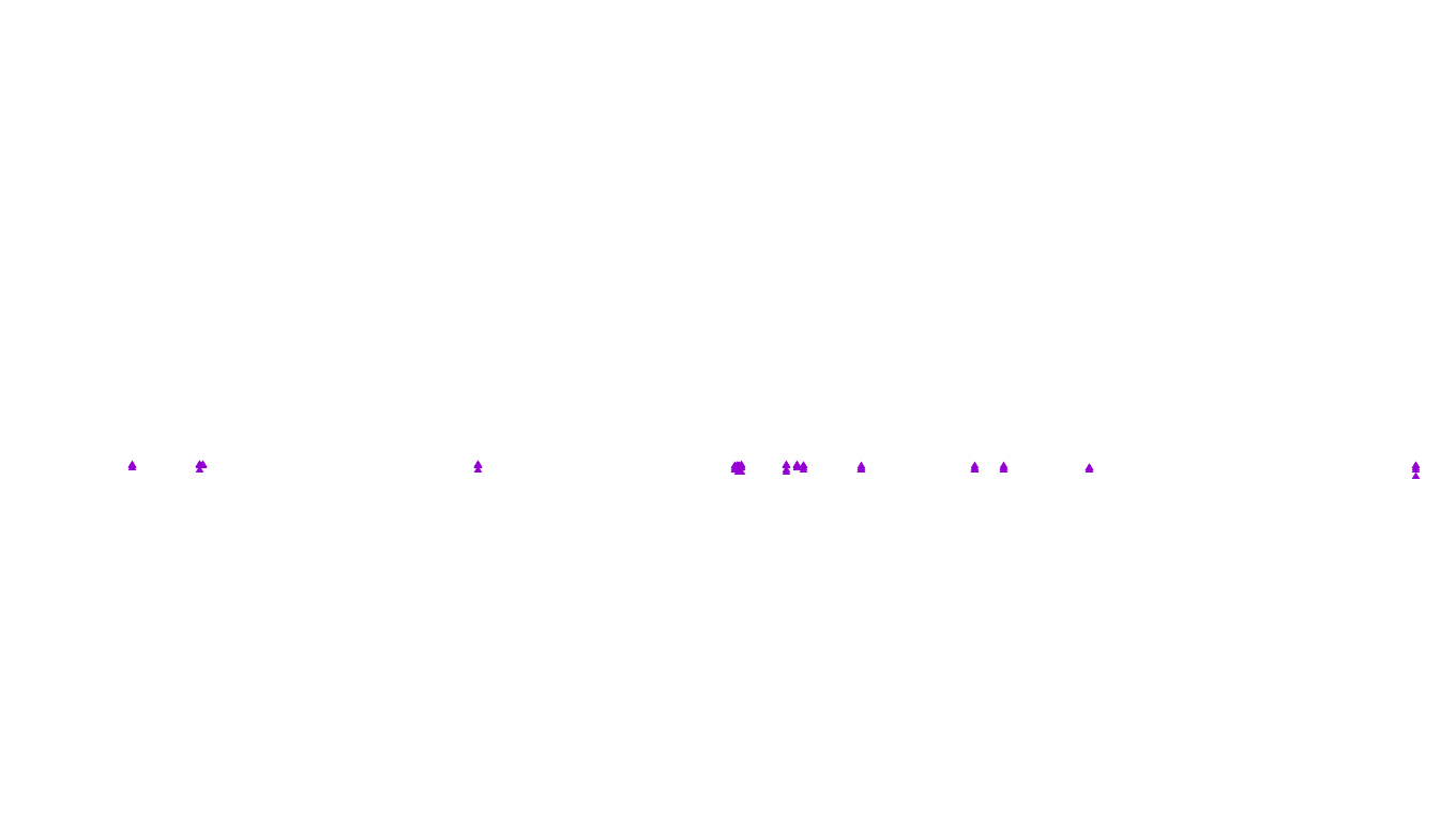 FORWARD6 linux-openbsd-openbsd-splice-tcp6-ip3fwd receiver