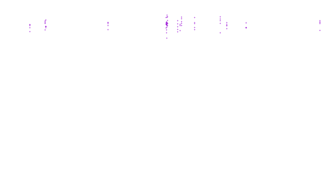 FORWARD linux-openbsd-linux-forward-tcp-ip3fwd receiver