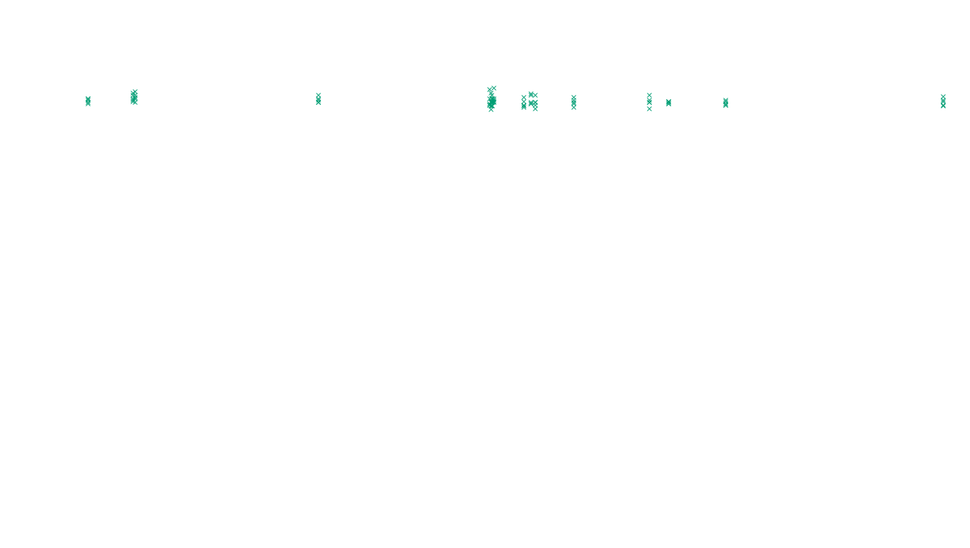 LINUX openbsd-linux-stack-tcp-ip3fwd sender