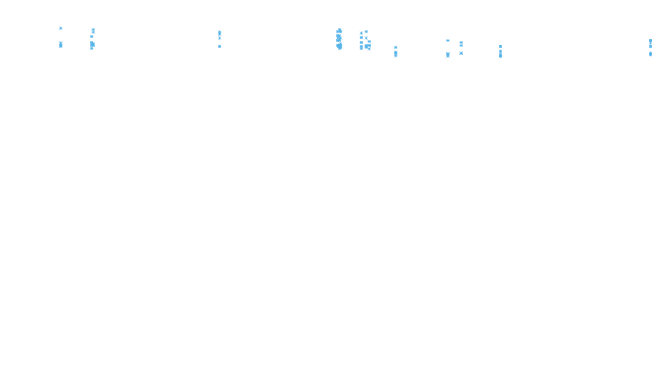 LINUX openbsd-linux-stack-tcp-ip3rev receiver