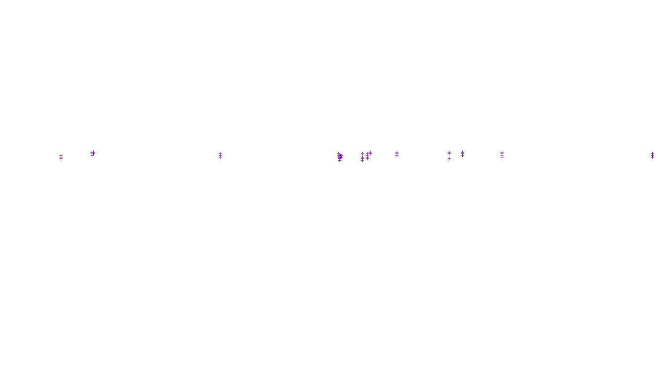 UDP6 openbsd-openbsd-stack-udp6-ip3fwd receiver