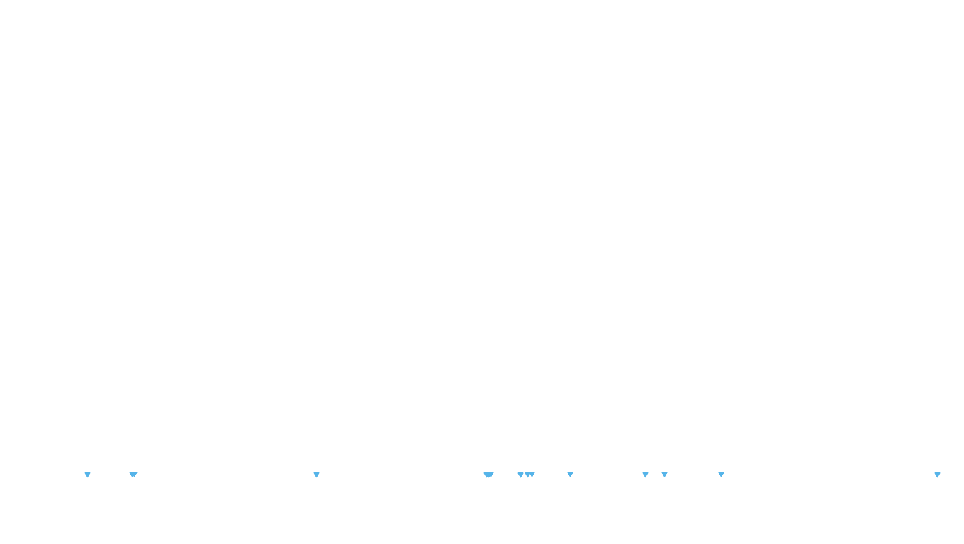 UDP6 openbsd-openbsd-stack-udp6bench-short-send recv