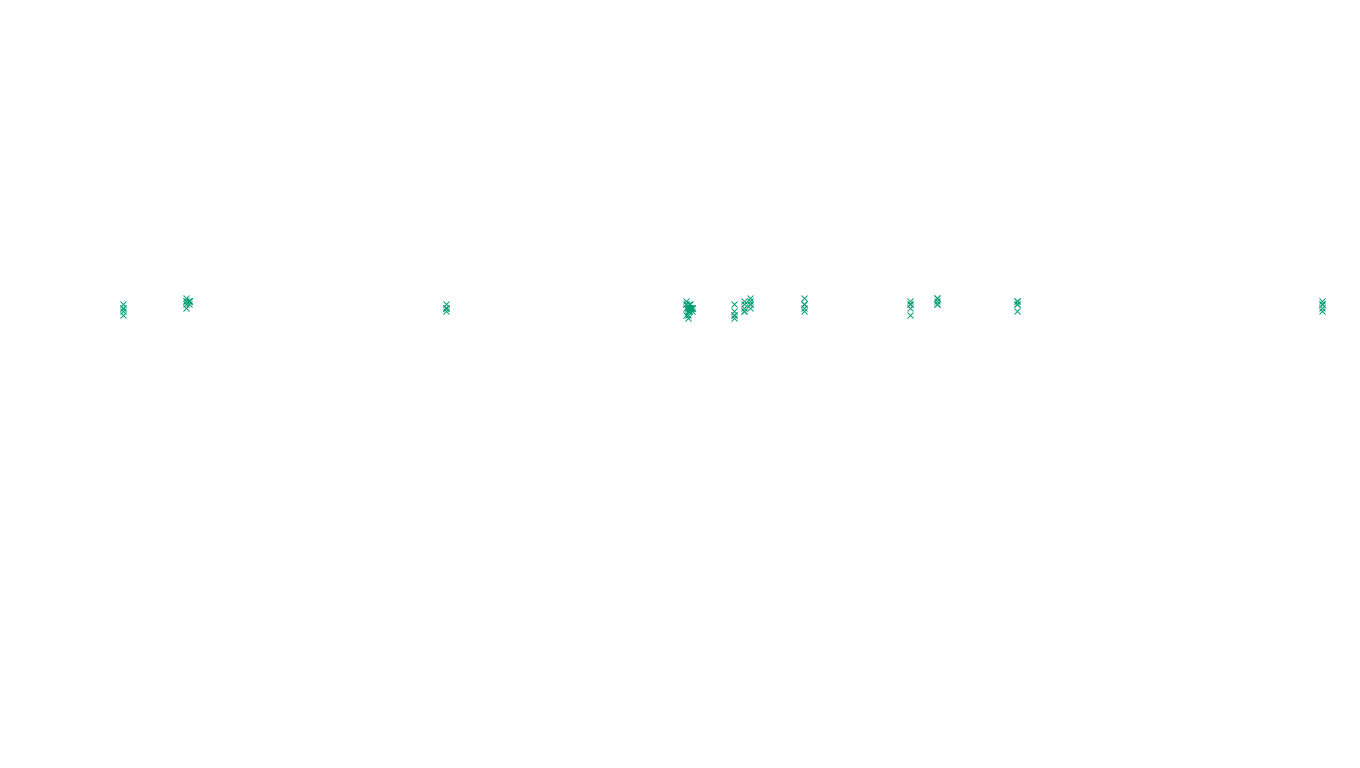 UDP6 openbsd-openbsd-stack-udp6-ip3fwd sender