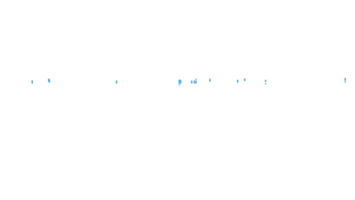 UDP6 openbsd-openbsd-stack-udp6-ip3rev receiver