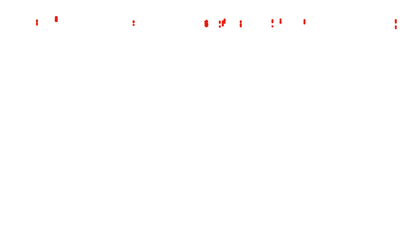 UDP6 openbsd-openbsd-stack-udp6bench-long-send recv