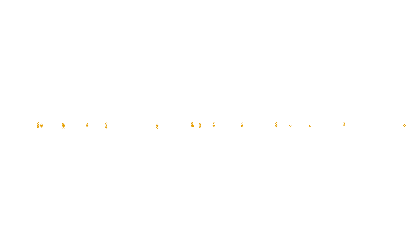 FORWARD6 linux-openbsd-openbsd-splice-tcp6-ip3rev sender