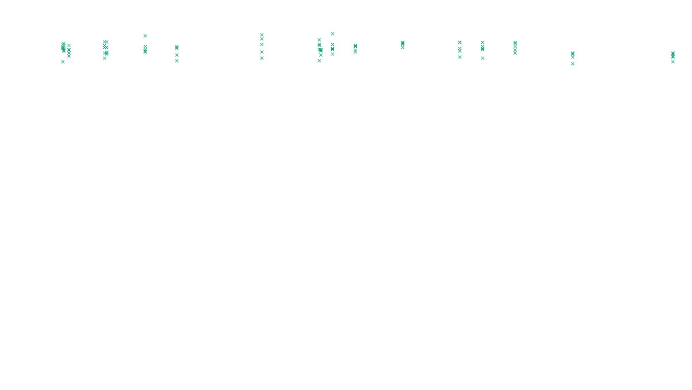 FORWARD6 linux-openbsd-linux-forward-tcp6-ip3fwd sender