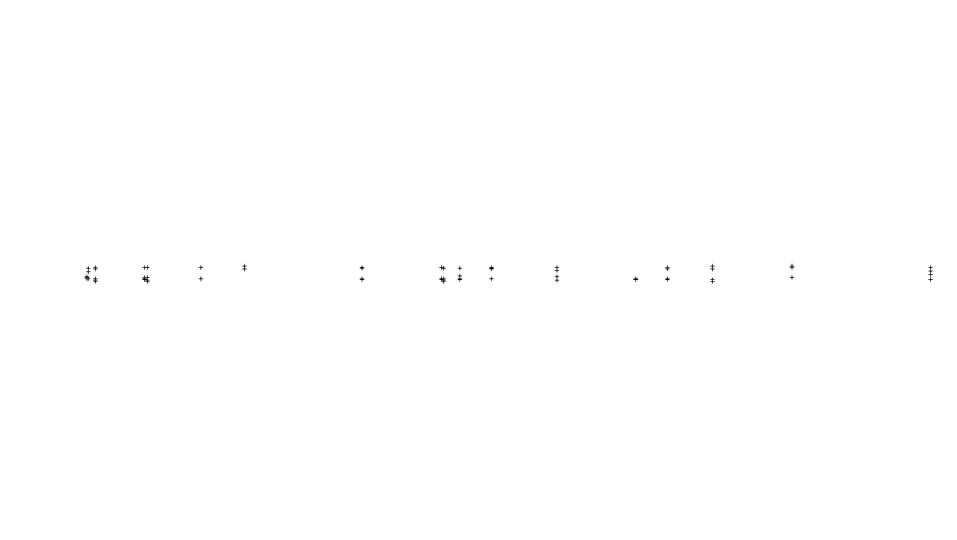 FORWARD linux-openbsd-splice-tcp-ip3rev sender