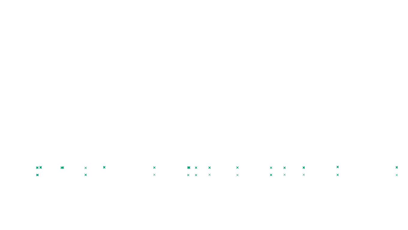 LINUX6 openbsd-linux-stack-tcp6-ip3fwd sender