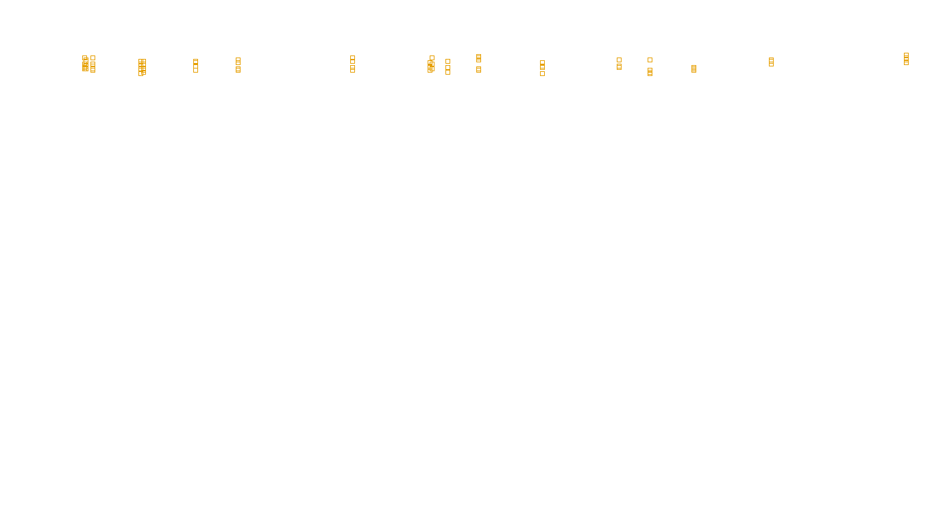 TCP6 openbsd-openbsd-stack-tcp6-ip3rev sender