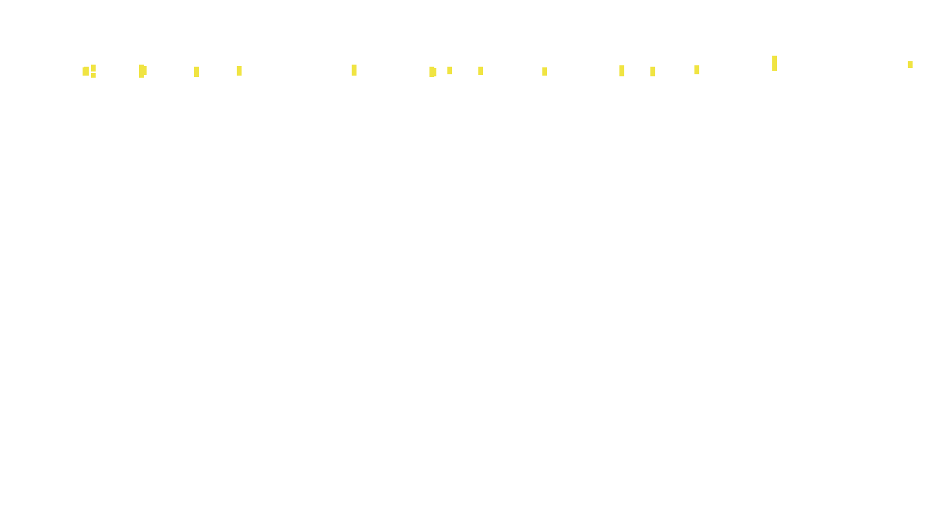 TCP6 openbsd-openbsd-stack-tcp6bench-parallel sender