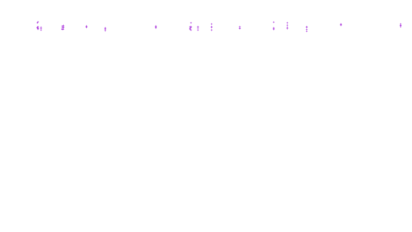 TCP openbsd-openbsd-stack-tcp-ip3fwd receiver