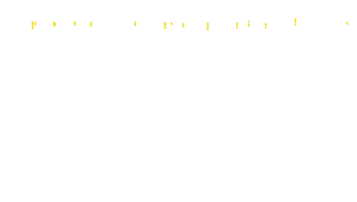 TCP openbsd-openbsd-stack-tcpbench-parallel sender